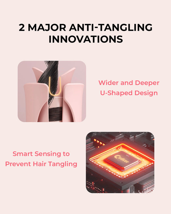 Smart Auto-Sensing Curling Iron with Ionic & Keratin Care