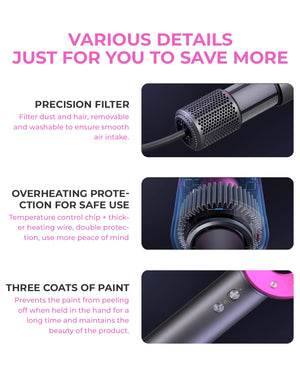 High-Speed-Bladeless-Ionic-Dryer